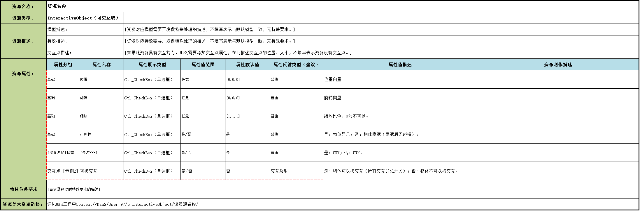 sys