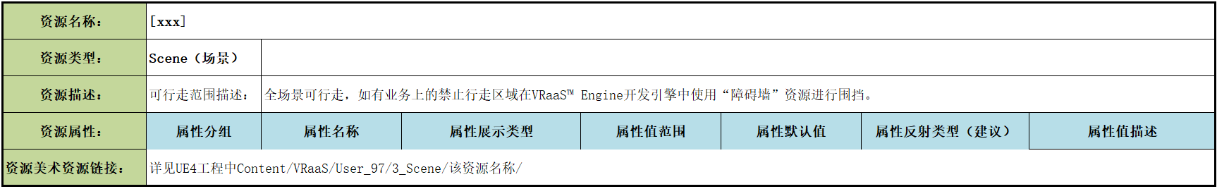 sys