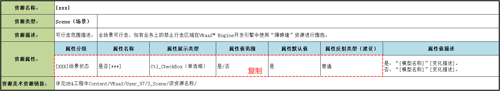 sys